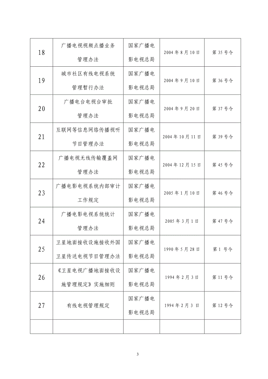 峨山县广播电视局行政执法材料_第3页