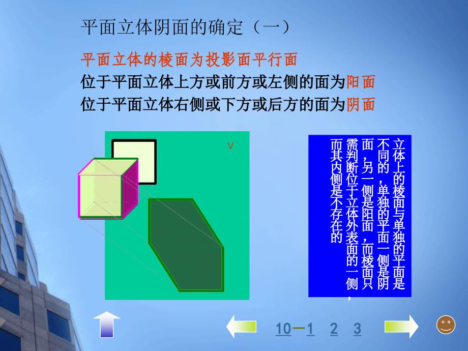 画法几何与阴影透视_阴影第三章)资料_第2页