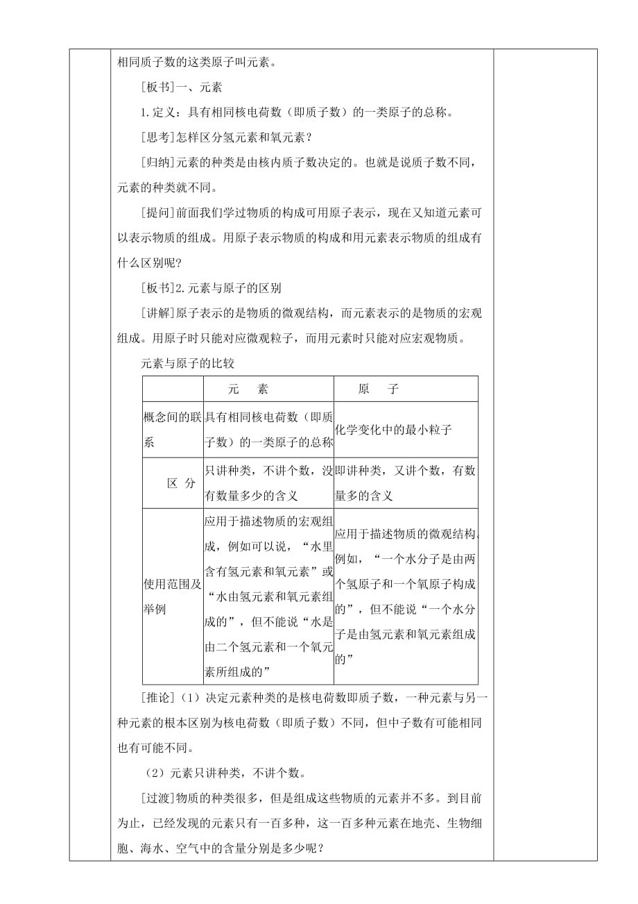 甘肃省张掖市高台县第二中学科粤版九年级化学（上）教案：2.4辨别物质的元素组成_第2页