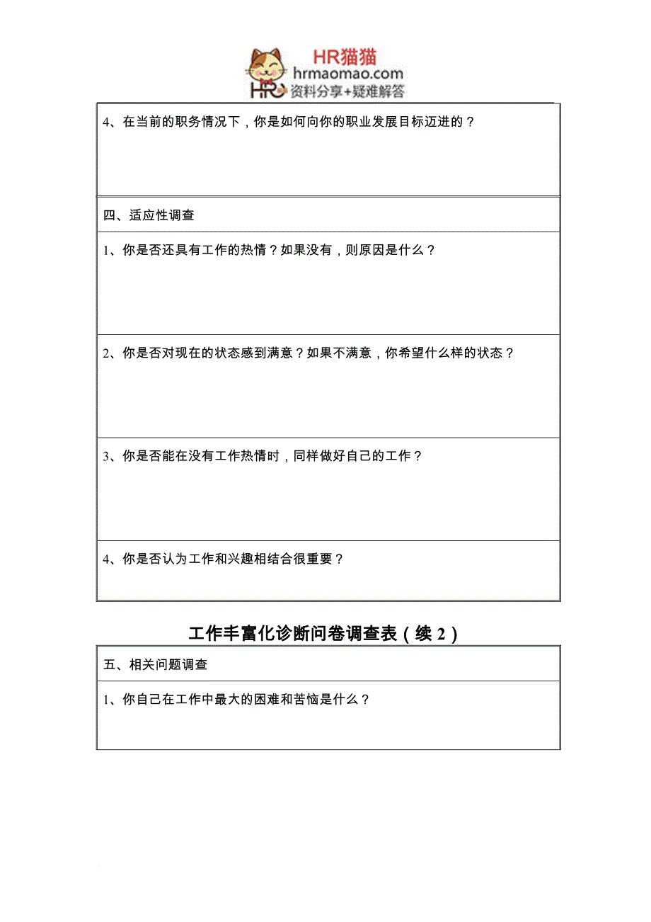 工作丰富化诊断问卷调查表-hr猫猫_第3页