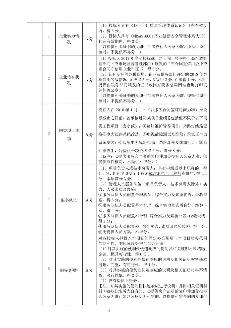 路灯维护保养外包服务项目招标文件模板_第5页