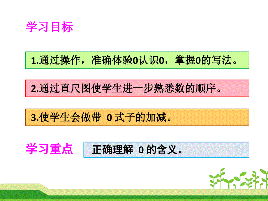 一年级上册数学课件 3.7 0-人教新课标（2014年秋）（共17张PPT）_第2页