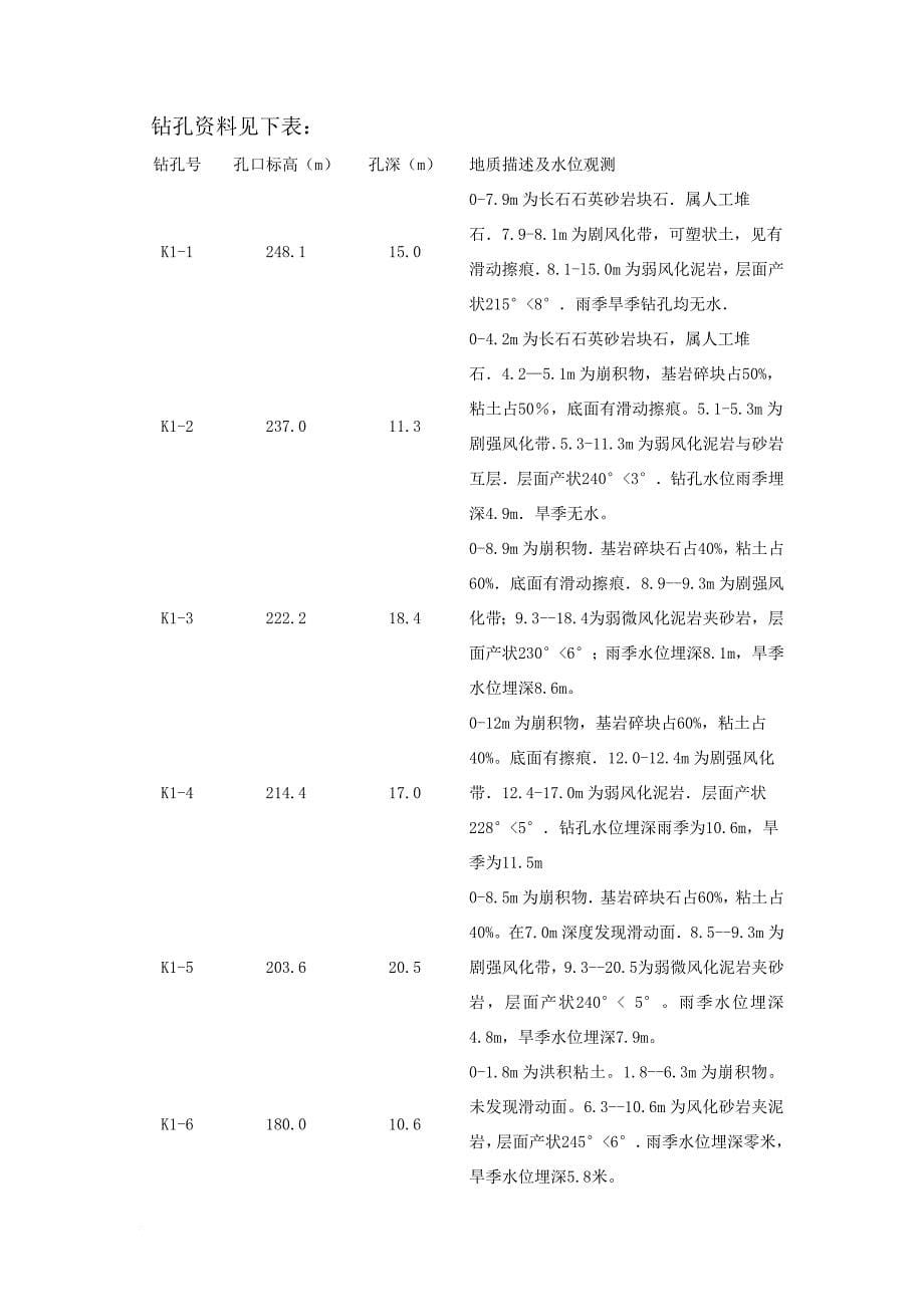 岩村滑坡报告_第5页