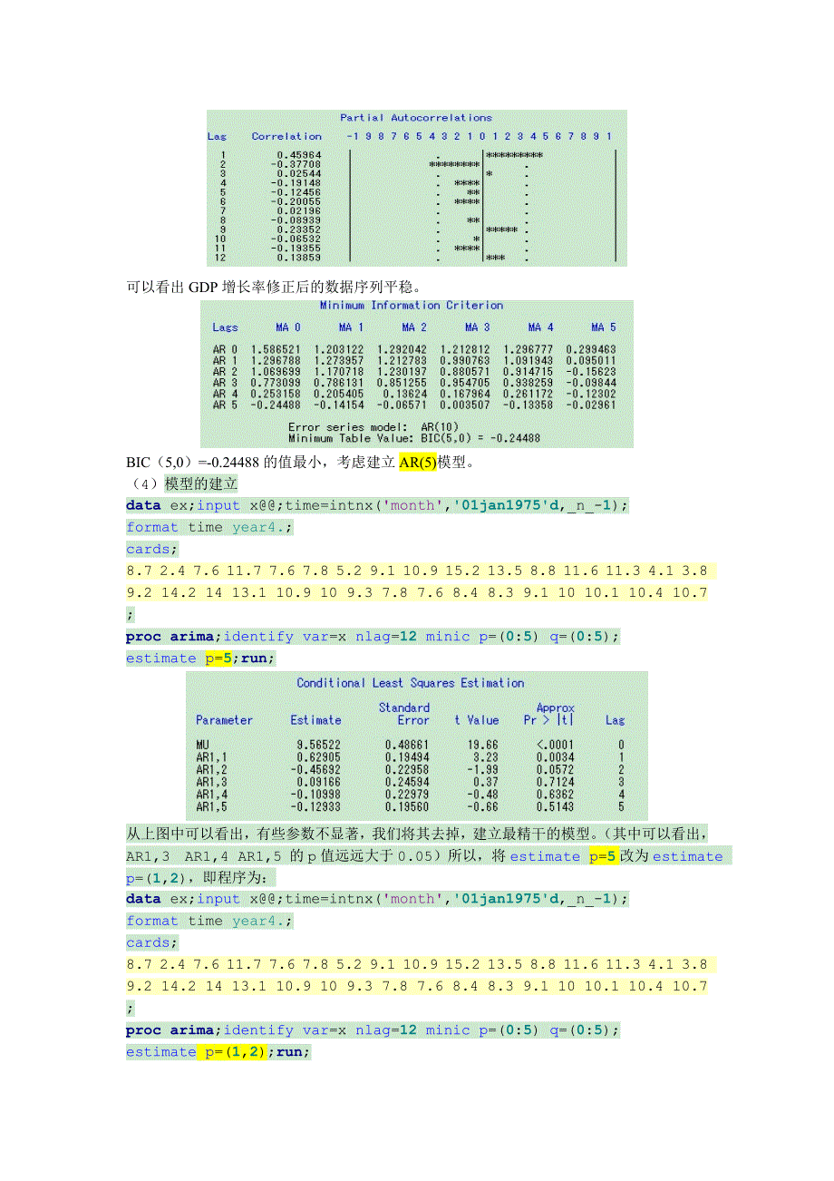 时间序列整合分析汇总_第3页