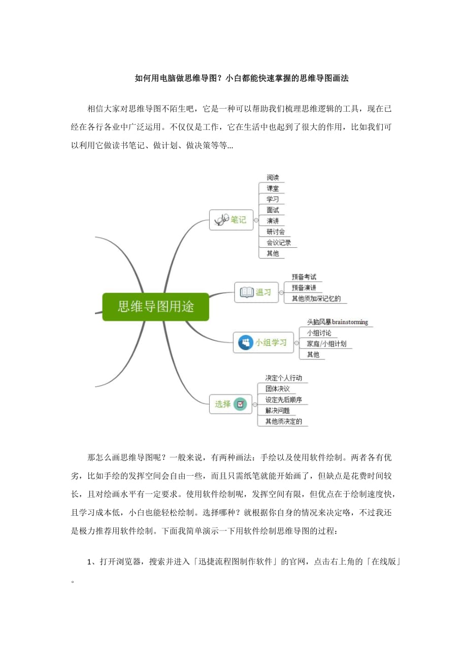 如何用电脑做思维导图？小白都能快速掌握的思维导图画法.doc_第1页