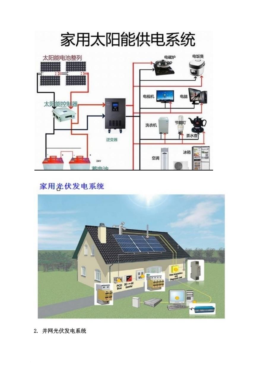 太阳能光伏发电系统组成和安装.doc_第4页