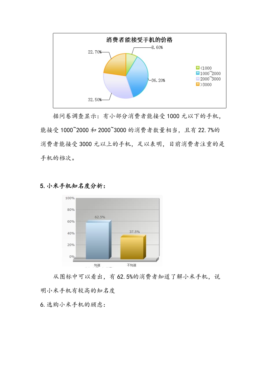 小米手机市场调查调研报告_第4页