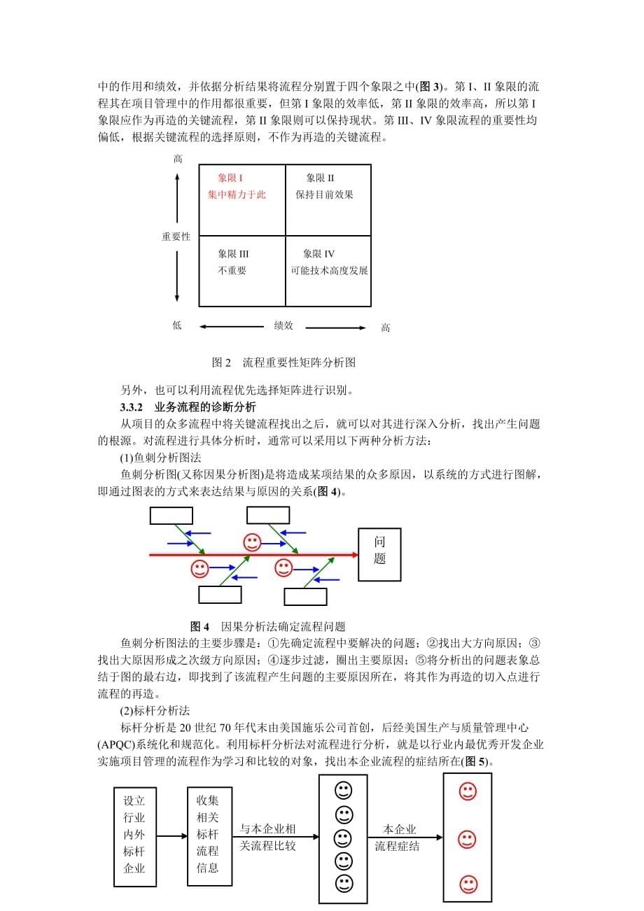 崔会芝--业务流程再造_第5页