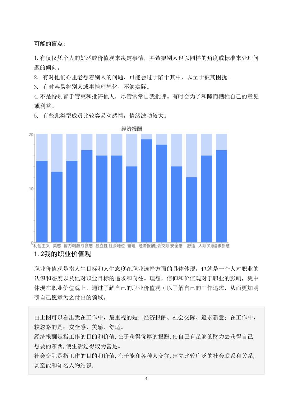 大学生职业生涯规划作业word文档_第4页