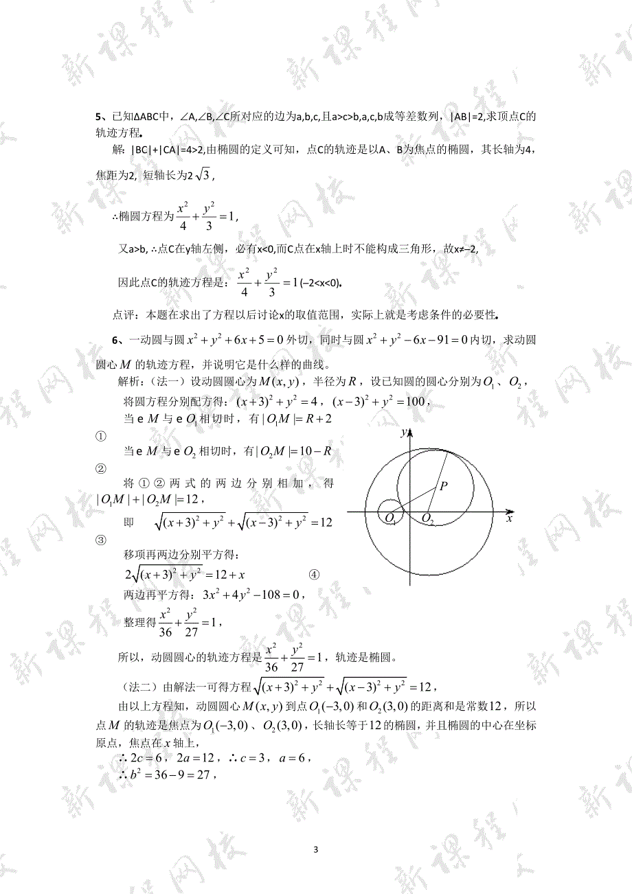 轨迹方程的 几种求法整理例题+答案)资料_第3页