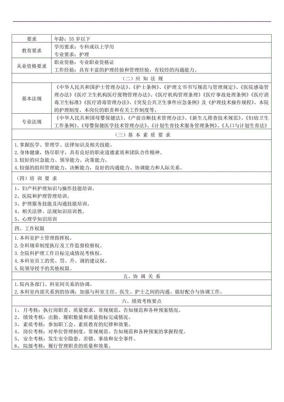 妇产科岗位说明书.doc_第2页