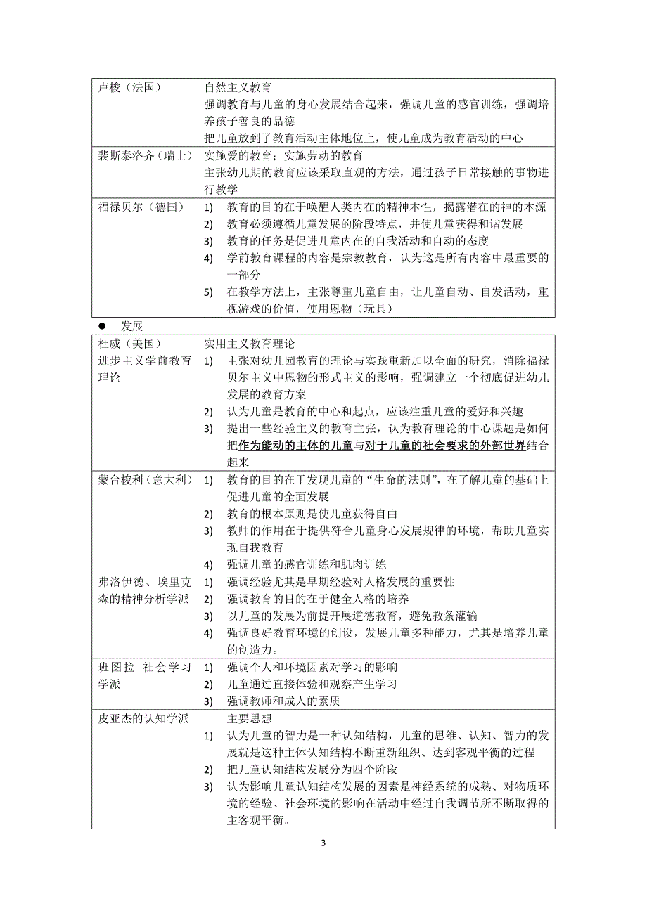 学前教育学笔记.doc_第3页