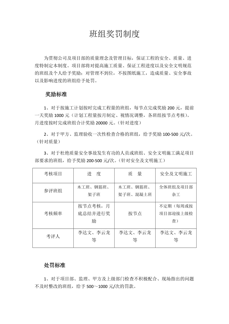 工地班组奖罚制度_第1页