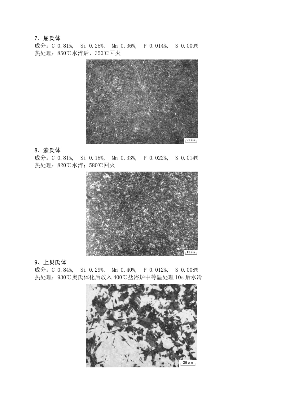 钢中典型金相组织资料_第3页