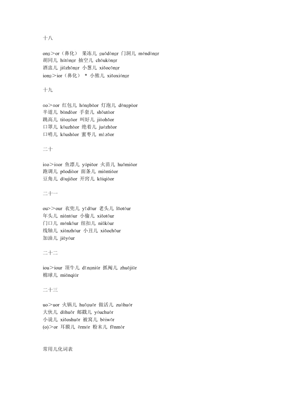 常用字儿化音_第4页