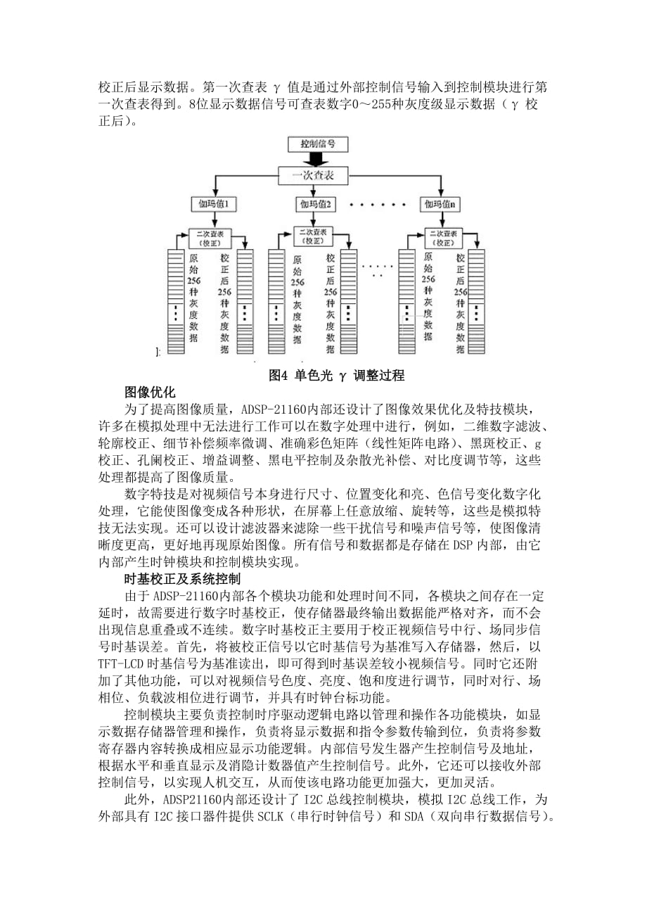 薄膜晶体管液晶显示器tftlcd中显液晶lcdlcm液晶_第3页