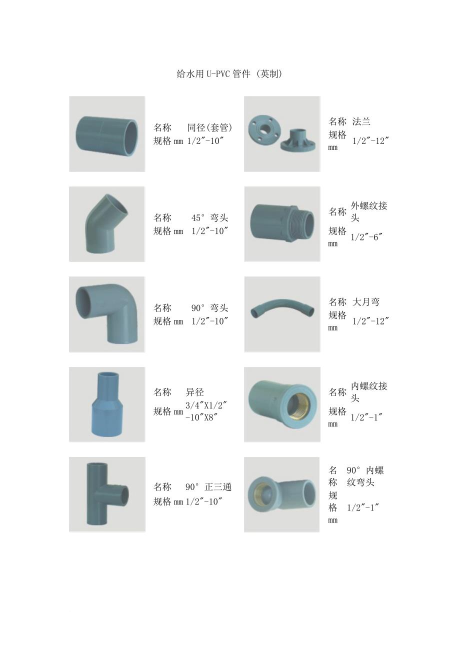 实用塑料管管材规格及图片参数_第2页