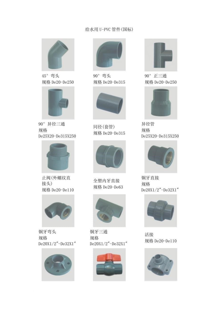 实用塑料管管材规格及图片参数_第5页