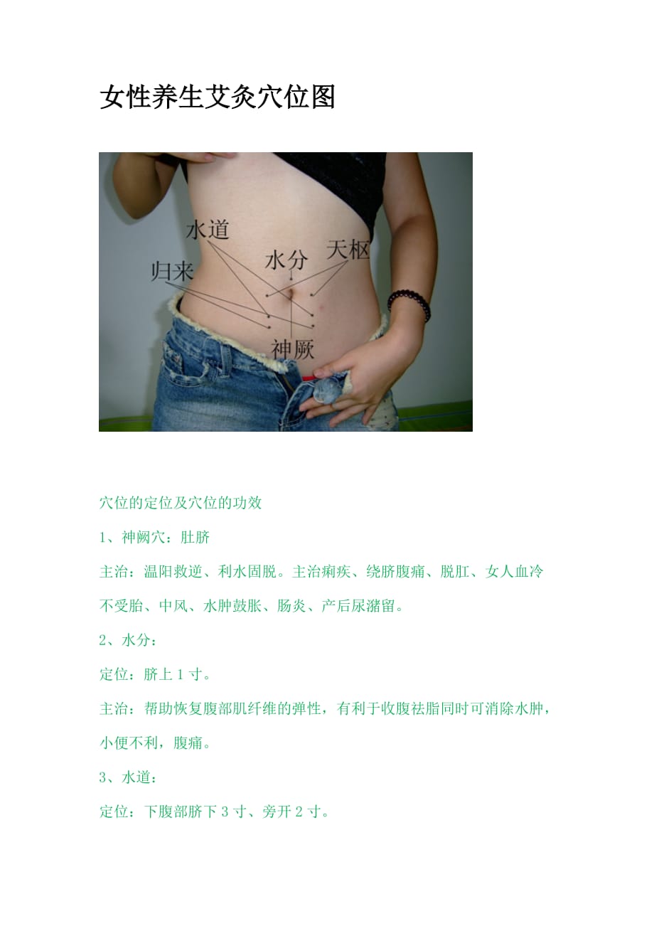 女性养生艾灸穴位图.doc_第1页