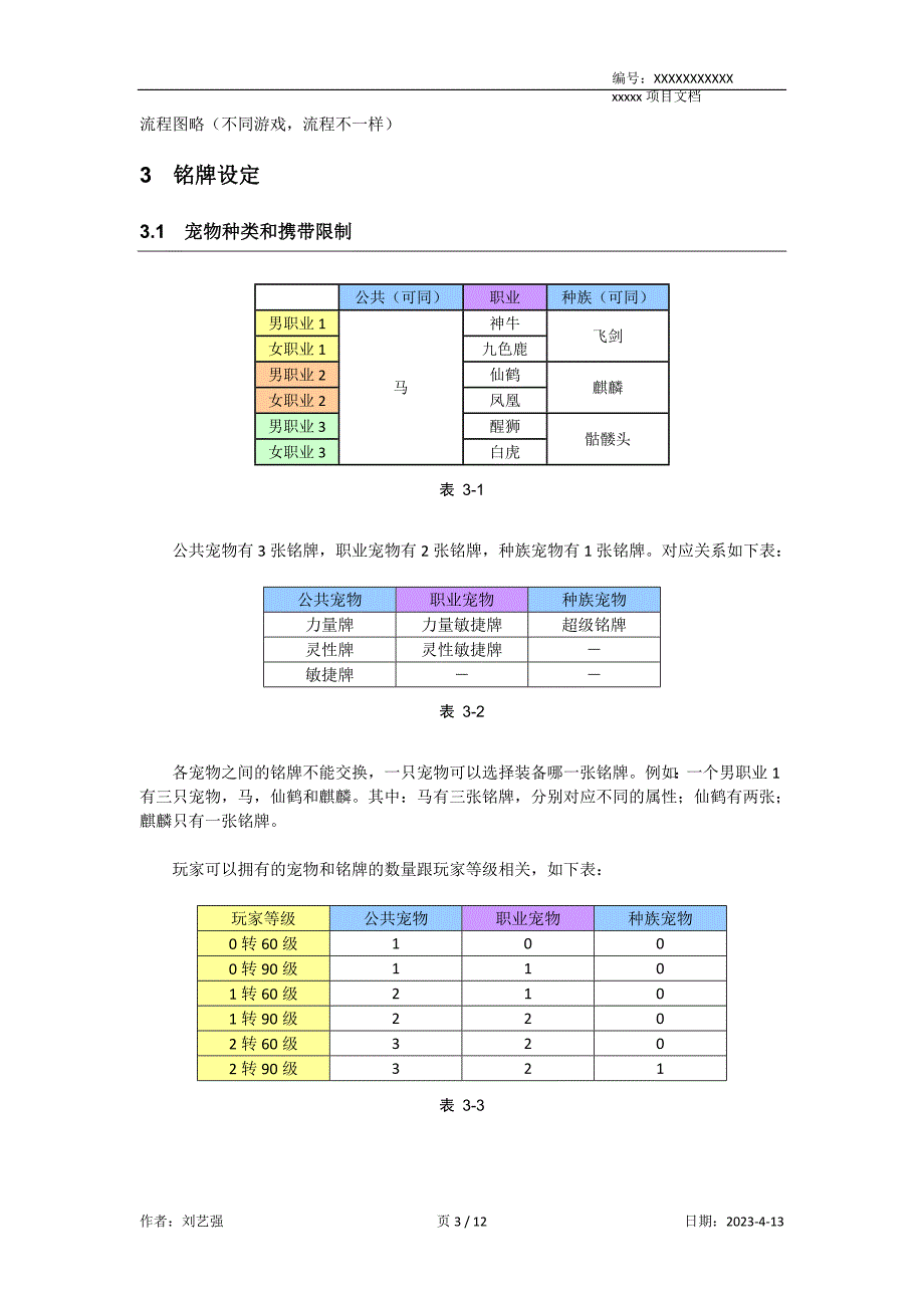 mmorpg宠物系统文案_第3页