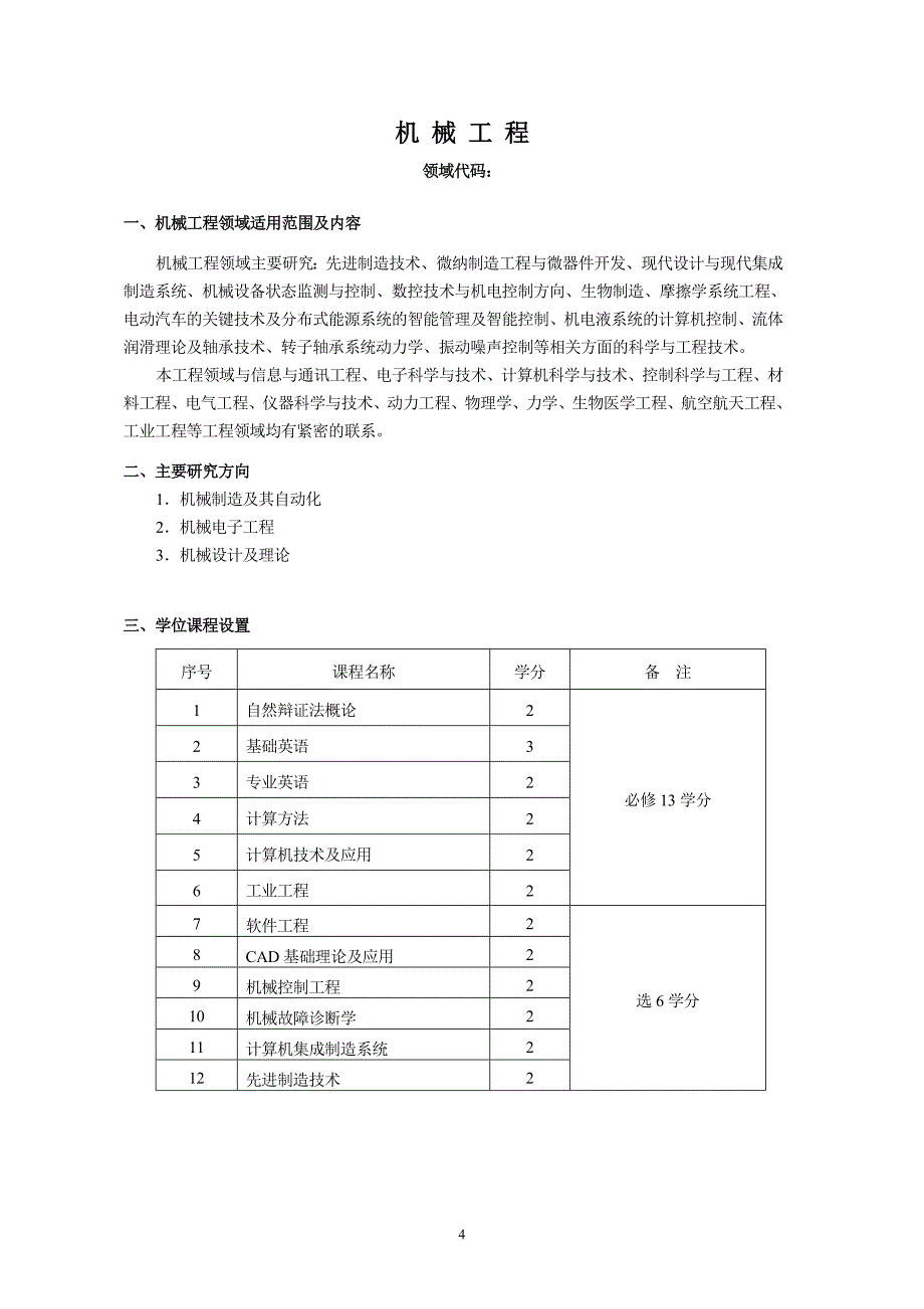 工程硕士专业学位培养方案_第4页