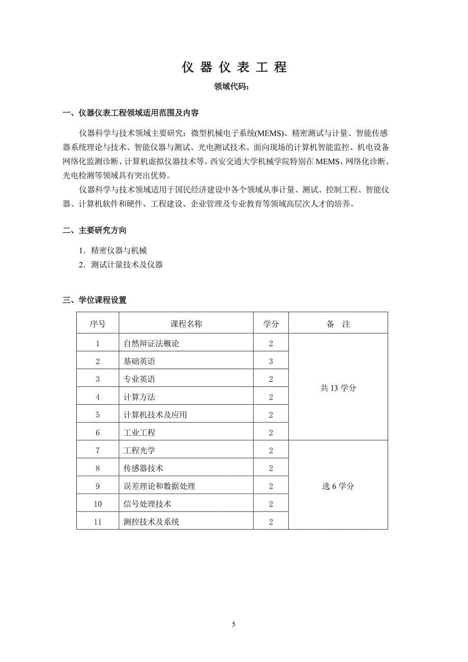 工程硕士专业学位培养方案_第5页