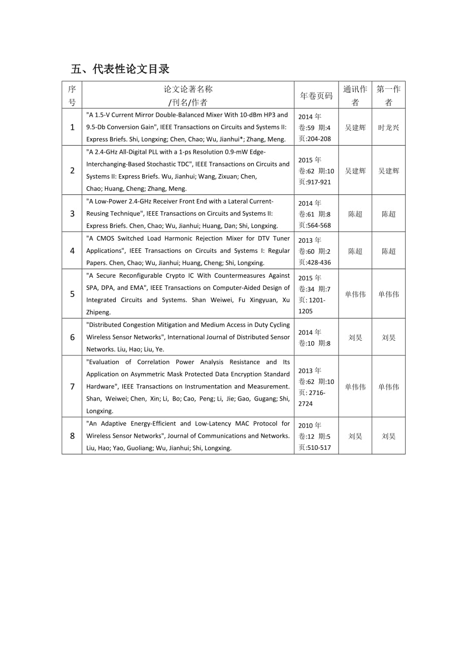 物联网低功耗关键技术研发和应用东南大学_第4页