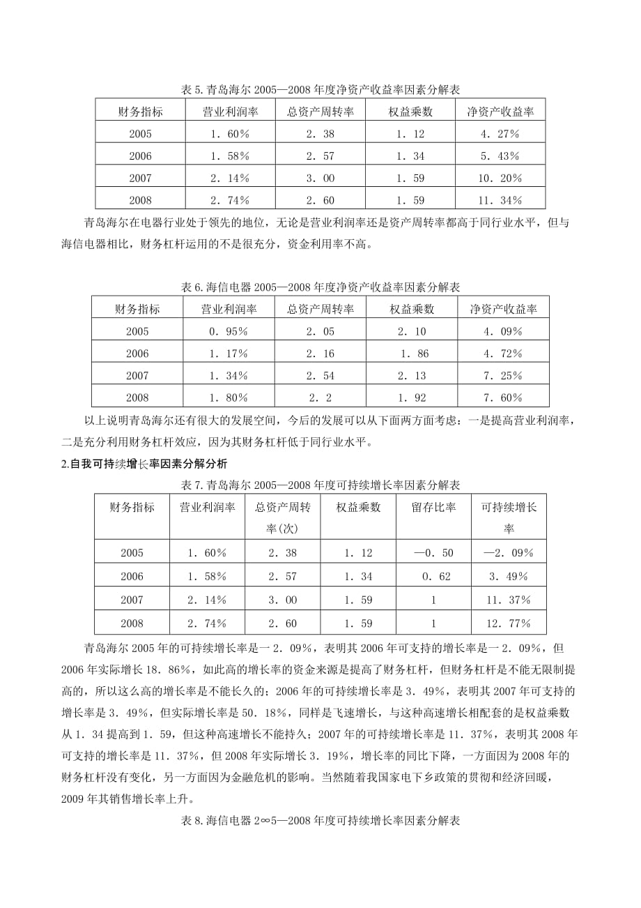 alwote财务报表案例分析之海尔_第3页