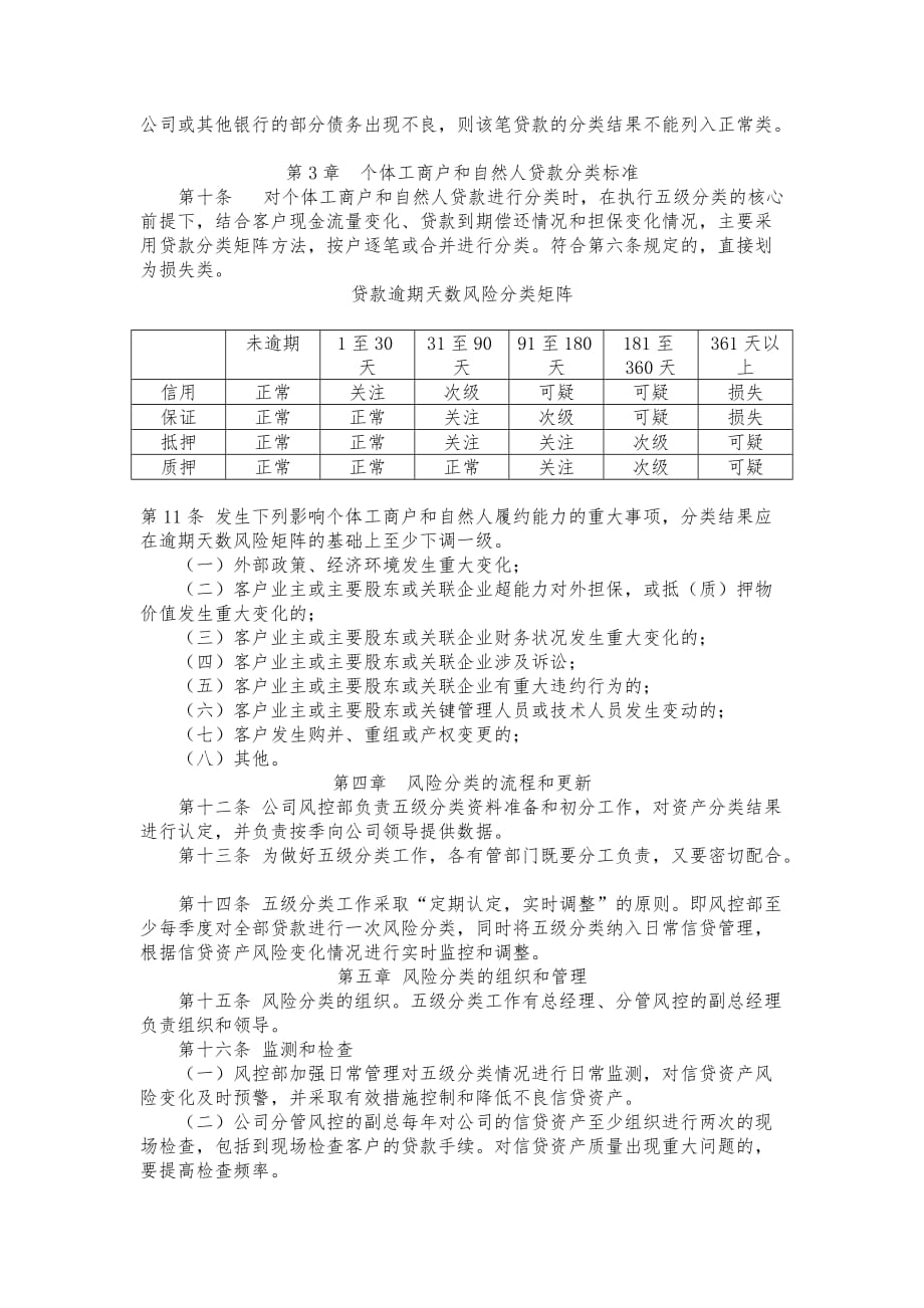 小额贷款公司贷款五级分类办法(同名11942)_第4页