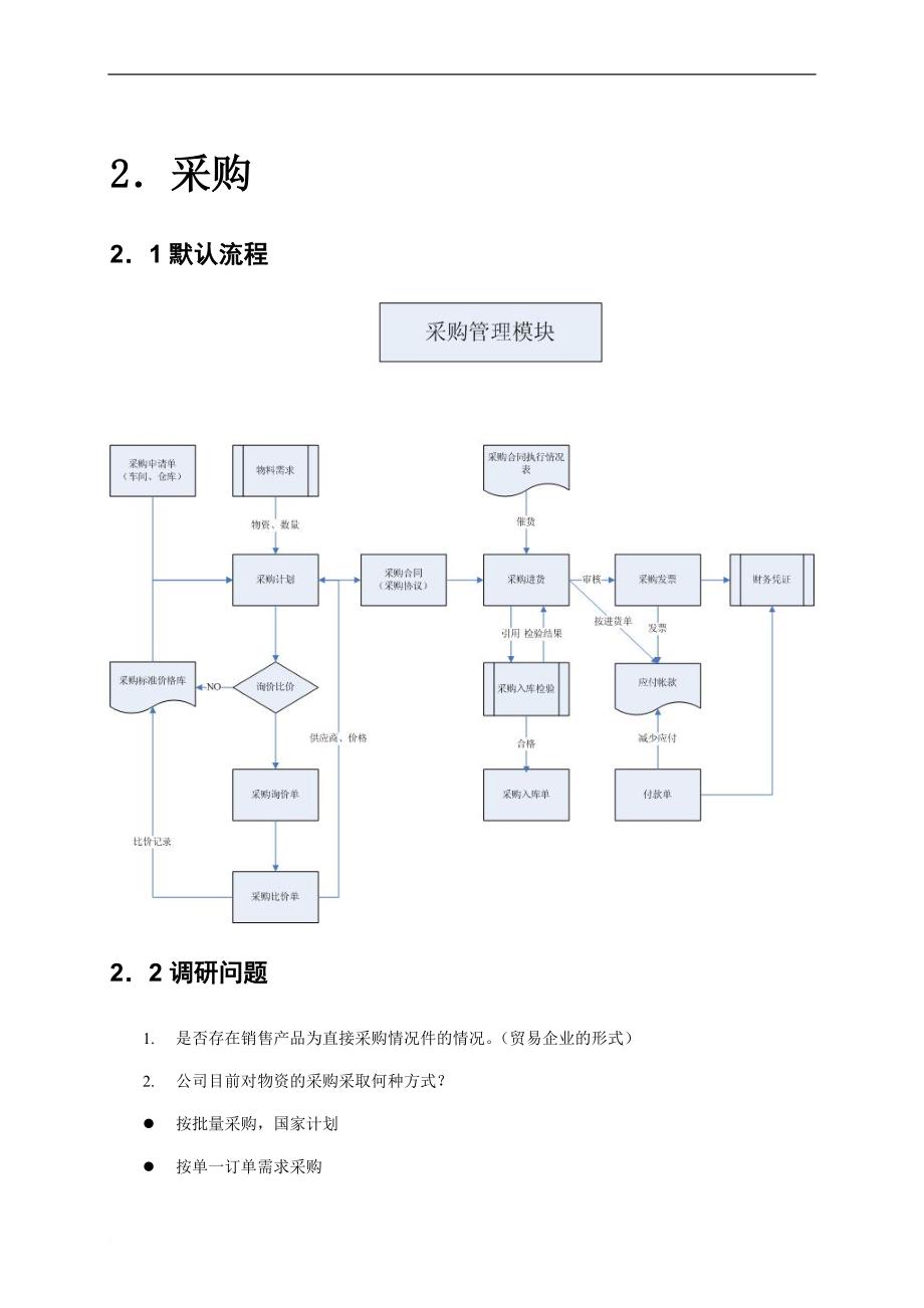 工业企业erp调研提纲_第4页