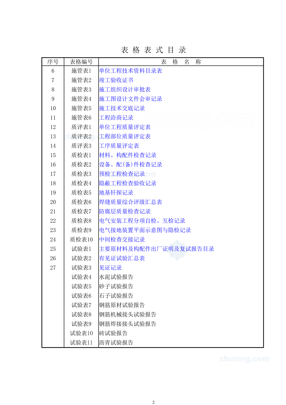 市政基础设施工程常用表格(施管表-质评表-质检表-实验表-施记表)-secret_第2页