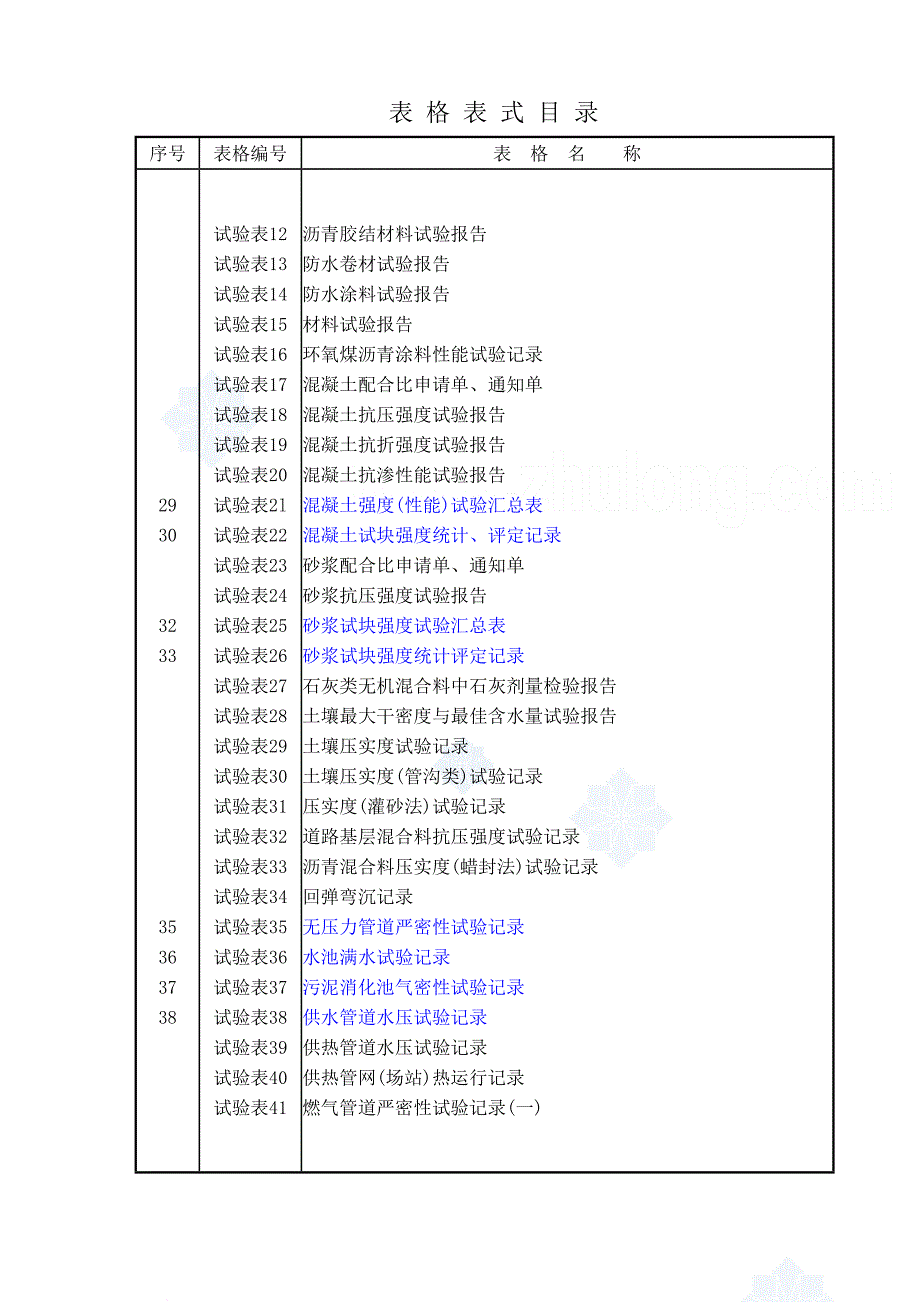 市政基础设施工程常用表格(施管表-质评表-质检表-实验表-施记表)-secret_第3页