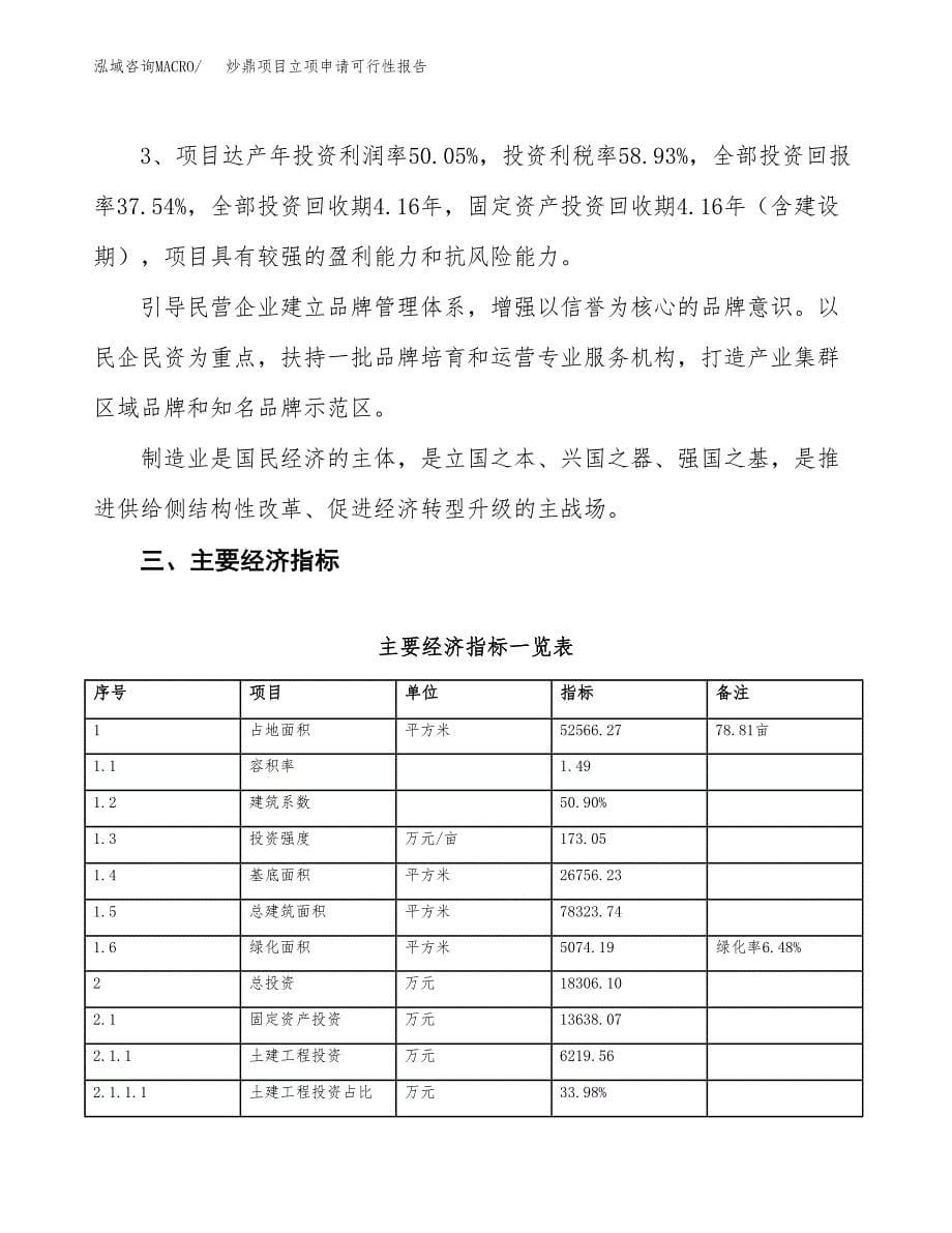 炒鼎项目立项申请可行性报告_第5页