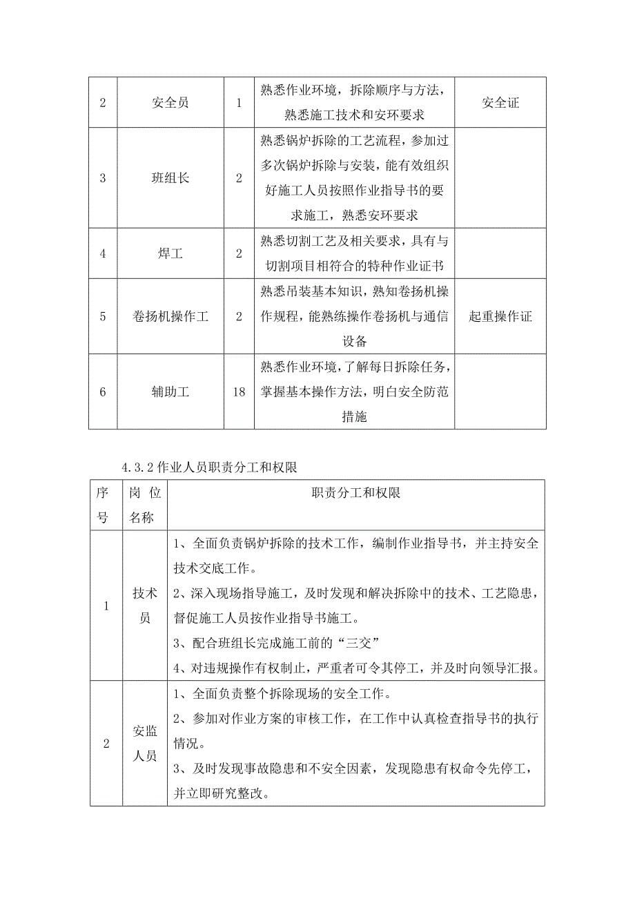 除渣系除渣系统拆除方案完范文_第5页