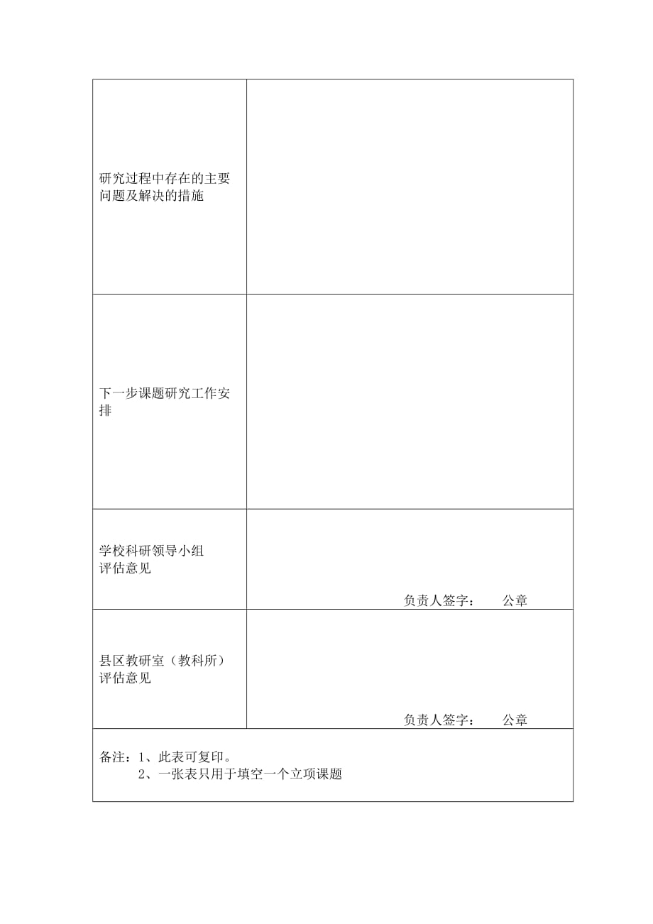 小组合作学习课题研讨活动记录表_第4页