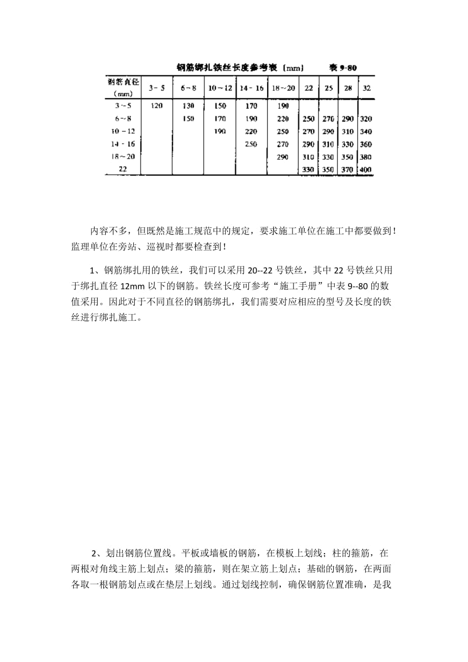 如何保证钢筋间距和保护层厚度(16.01).doc_第2页