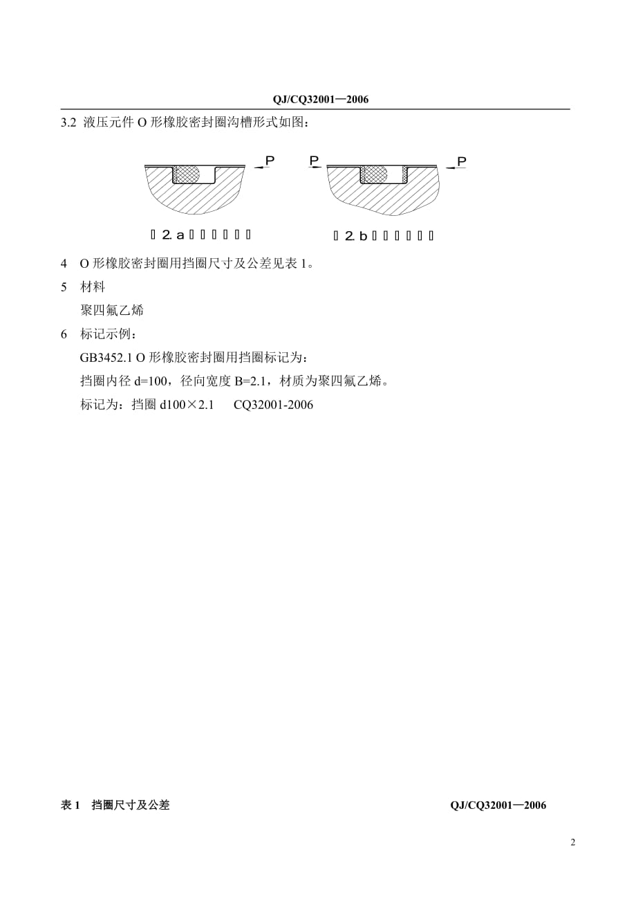 工程机械标准--o形密封圈用挡圈标准_第2页