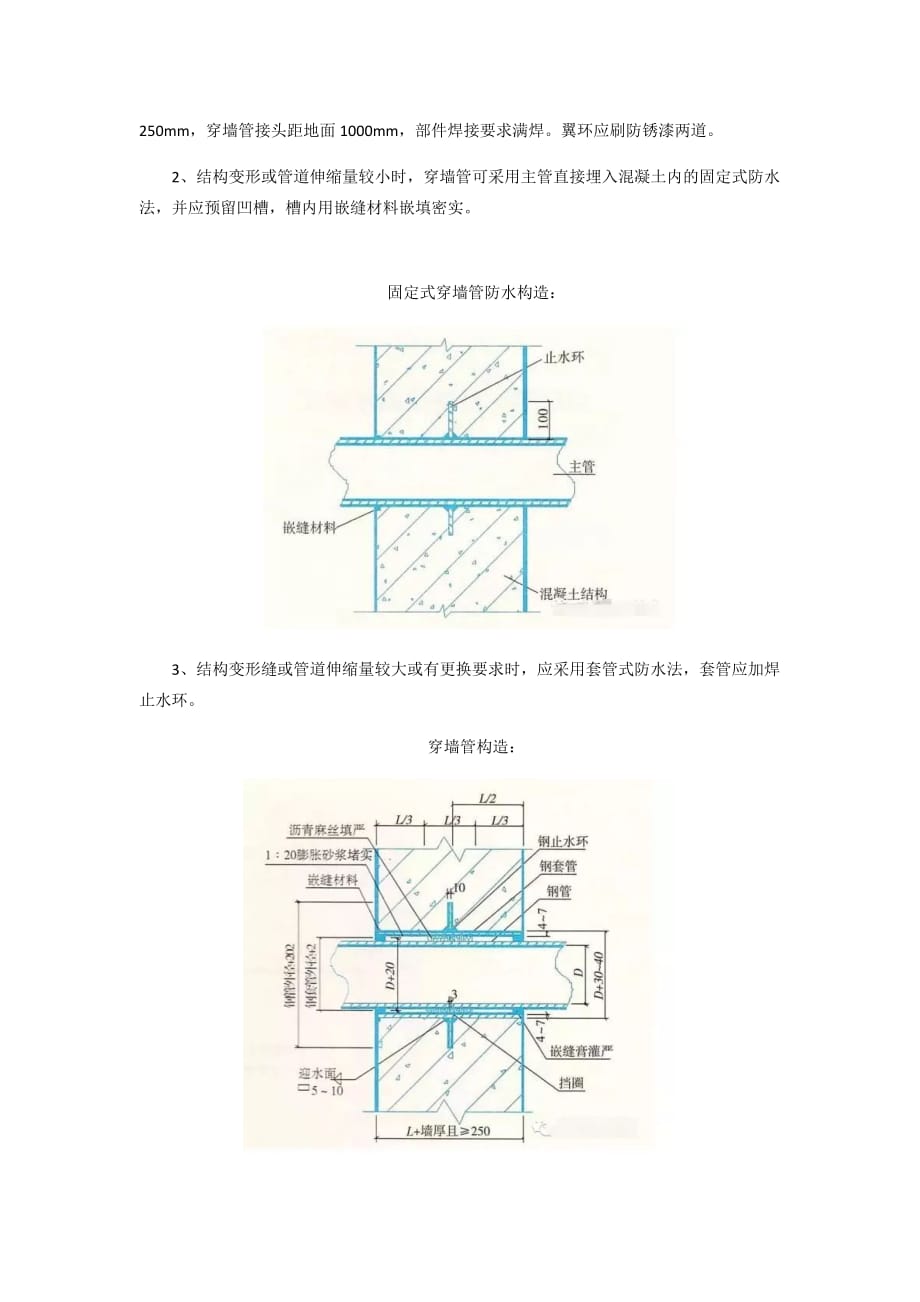 工程施工细部做法之防水工程_第4页