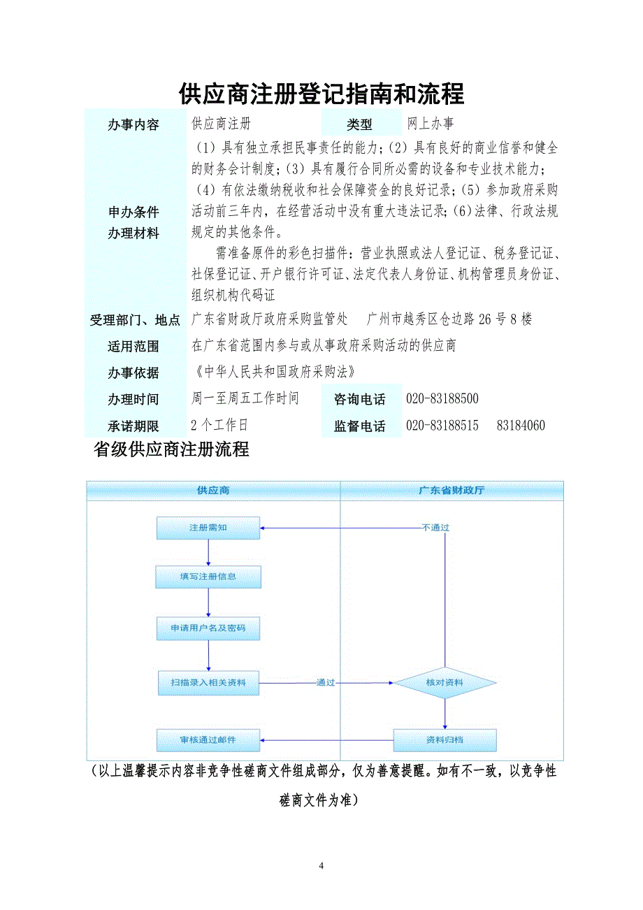 检察院会议室显示屏系统采购项目招标文件_第4页