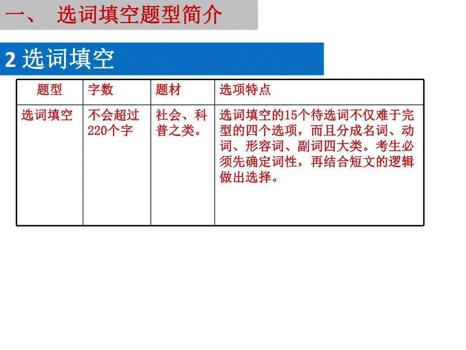 英语四级十五选十做题技巧资料_第4页