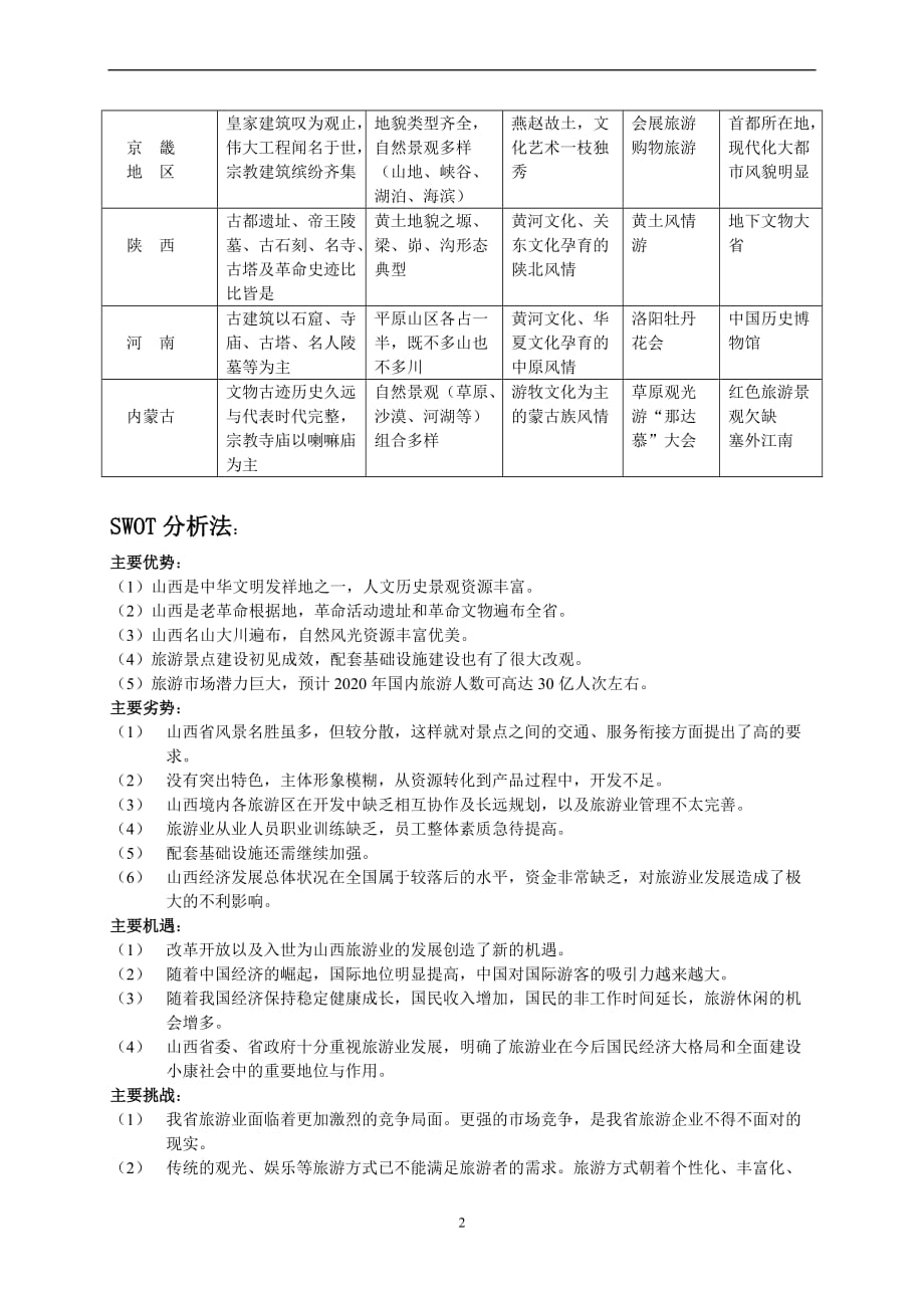 山西旅游策划案-jt_第4页