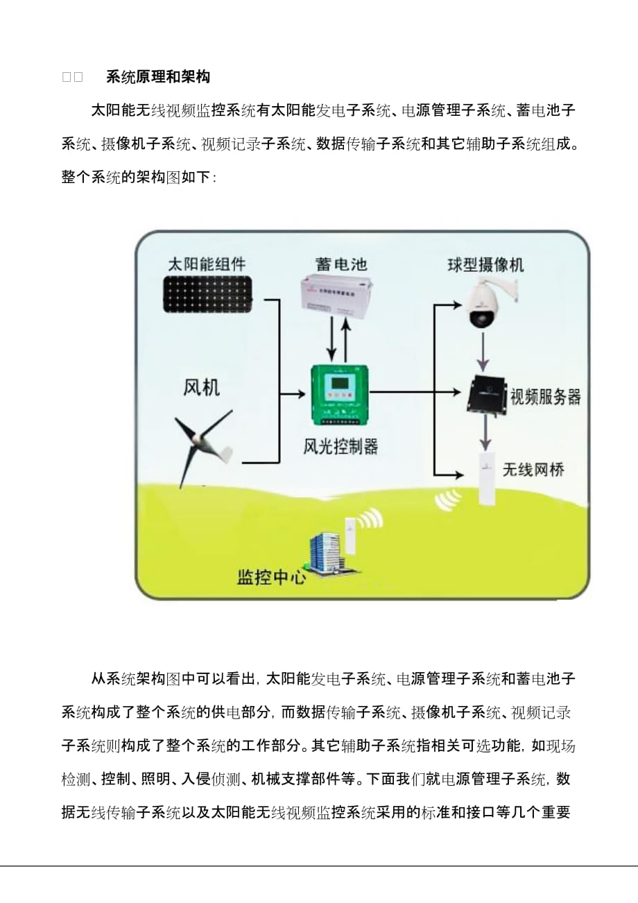 太阳能无线监控方案.doc_第3页