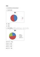 问卷调查统计扇形图资料