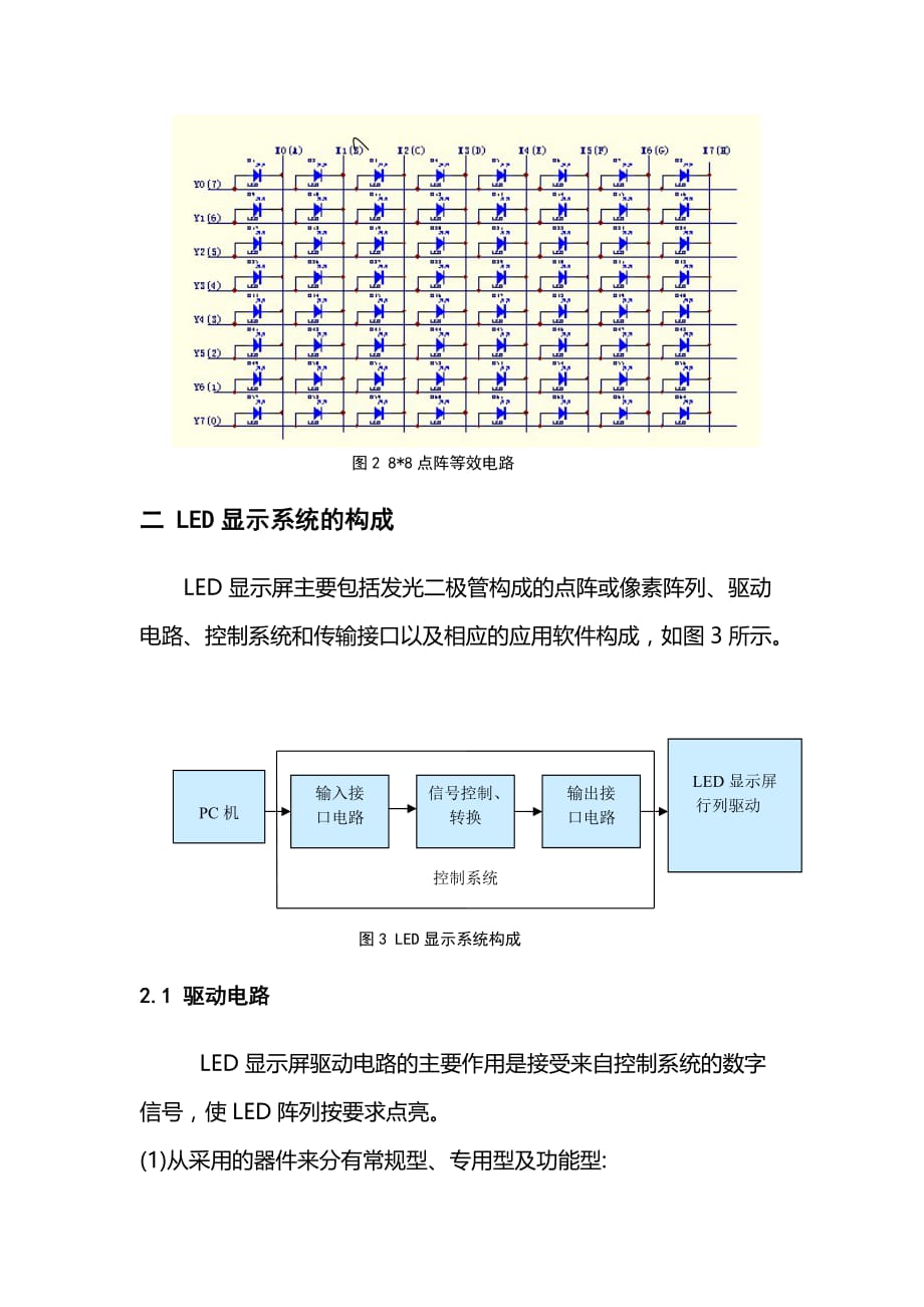 led显示屏的组成_第3页