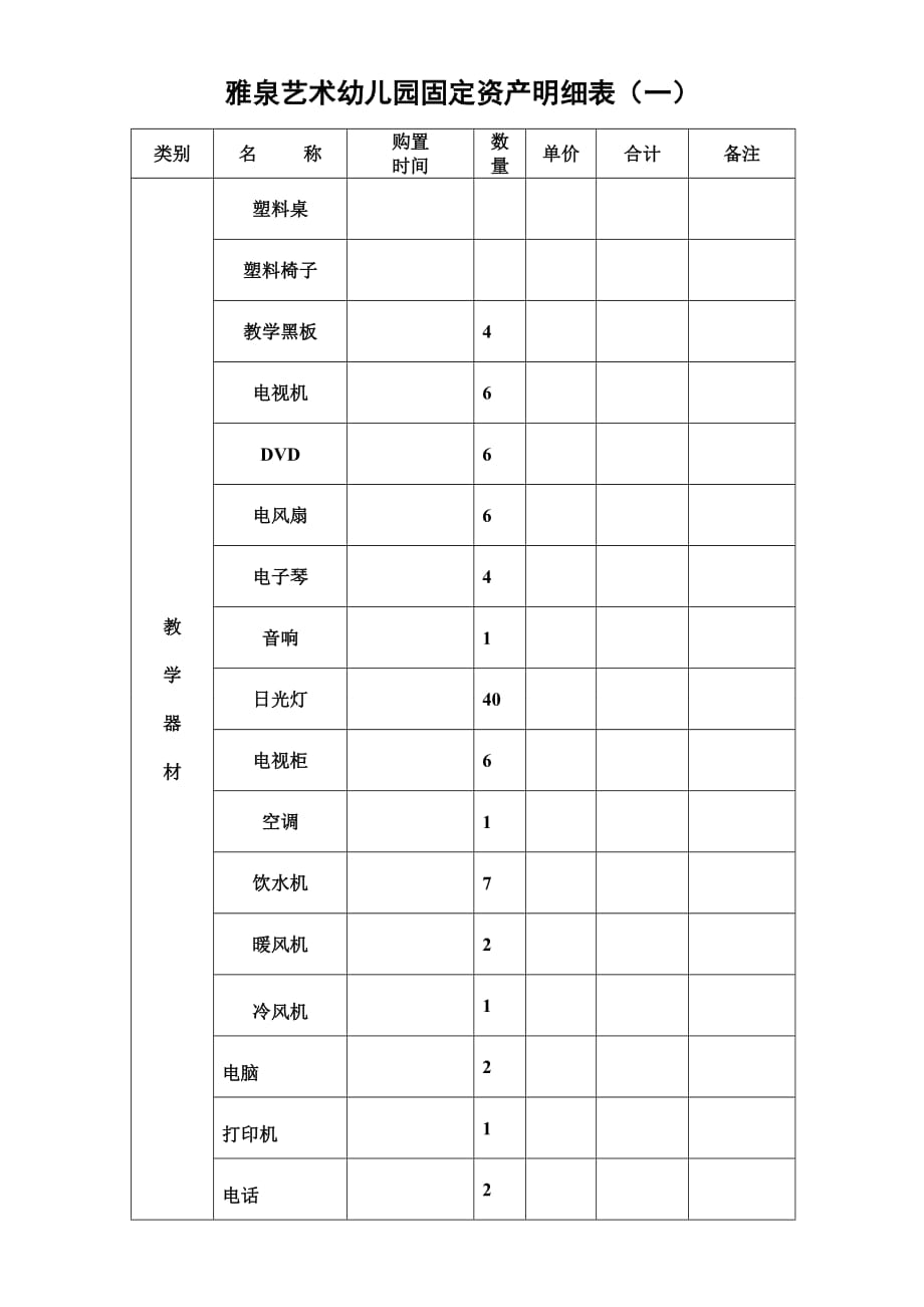 幼儿园固定资产明细表[1]-3_第1页