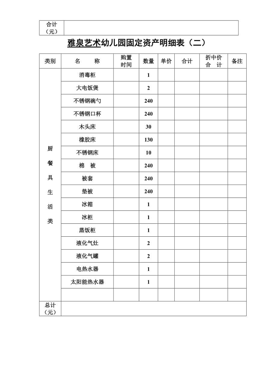 幼儿园固定资产明细表[1]-3_第2页