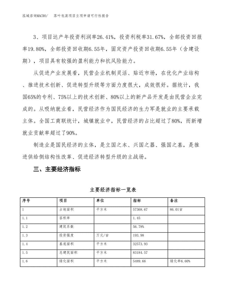 茶叶包装项目立项申请可行性报告_第5页