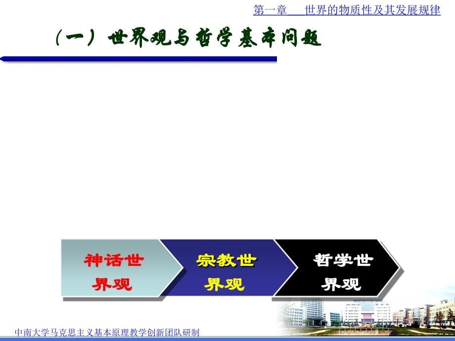 马克思主义基本原理概论第一章ppt资料_第5页