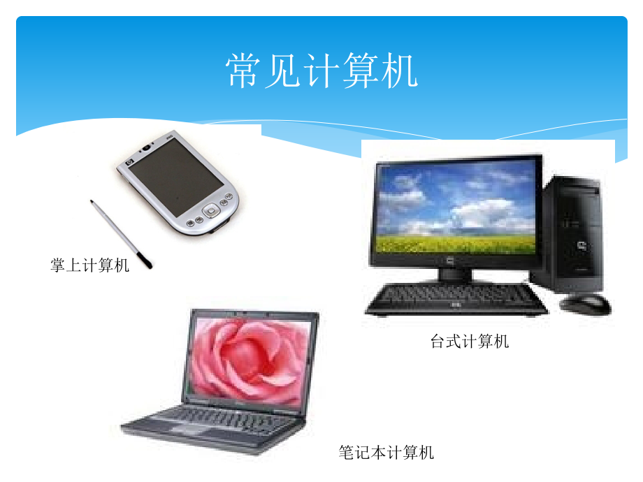 计算机应用基础windows7+office2010)第一章资料_第3页