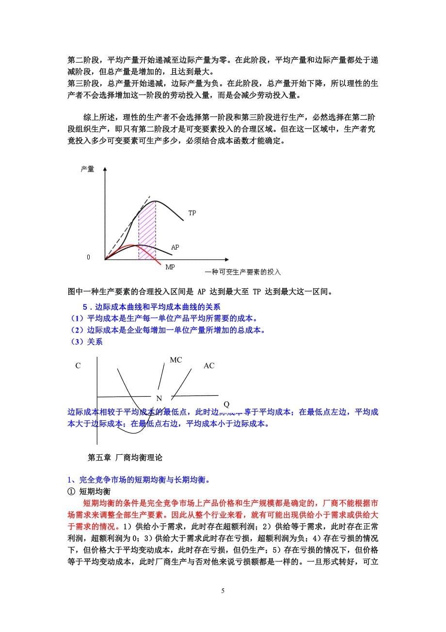 宏微观经济学期末考试复习(2011.1)_第5页